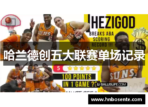哈兰德创五大联赛单场记录